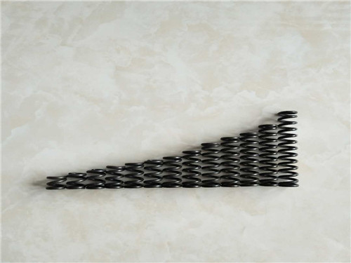 河北壓縮(suo)彈簧報價(jia)